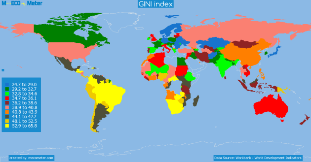 gini-index-worldbank